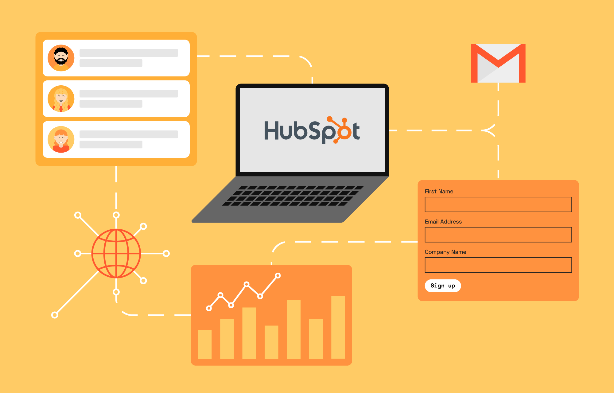 hubspot marketing