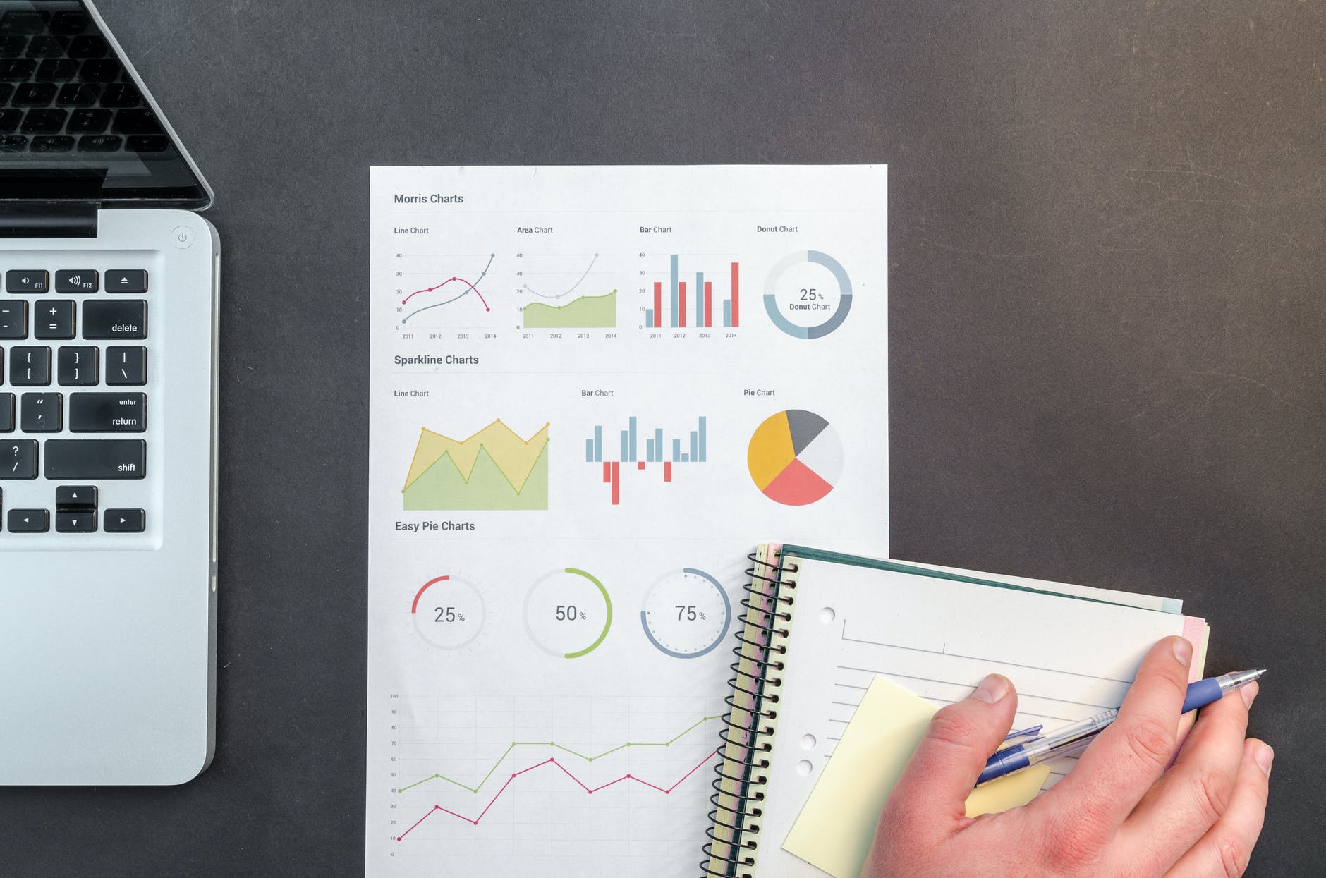 Augmenter le taux conversion conversion