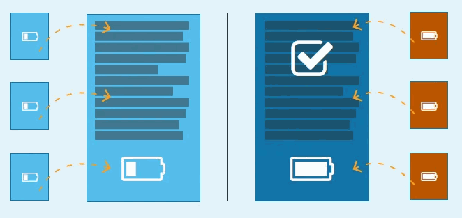 Est-il possible de créer des backlinks pour le SEO sans contenu ?